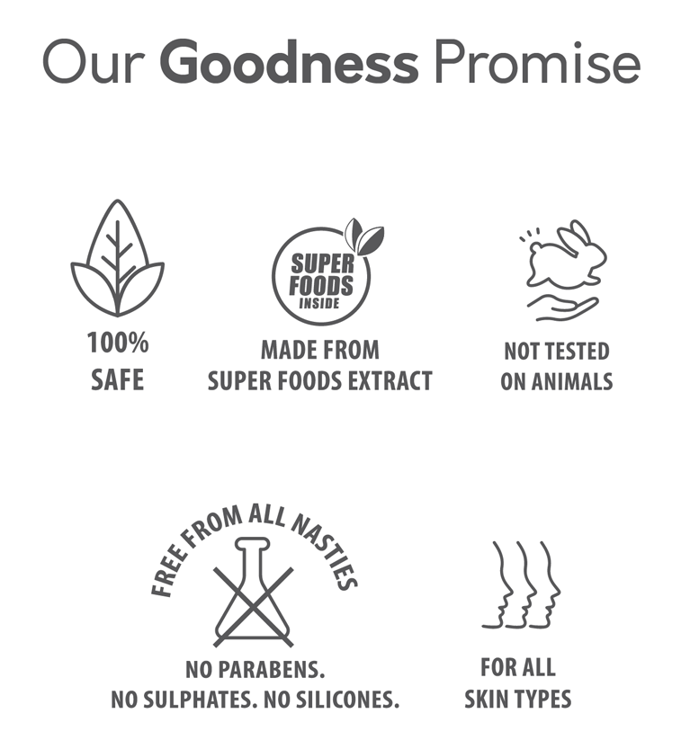 Our Goodness Promises