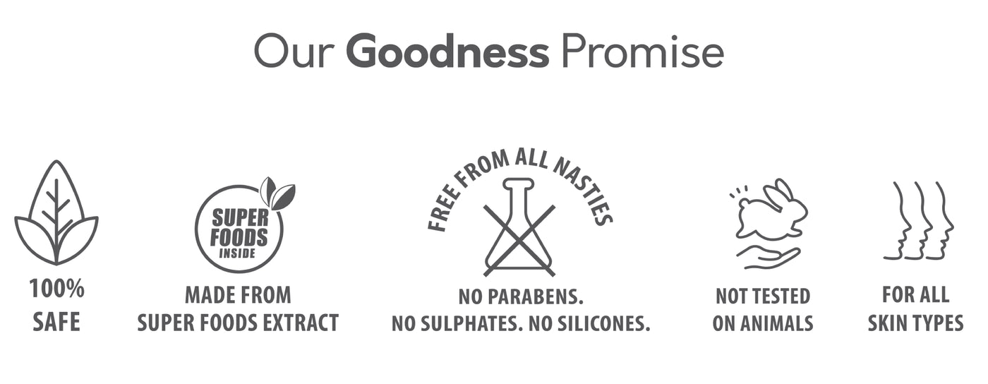 Our Goodness Promises