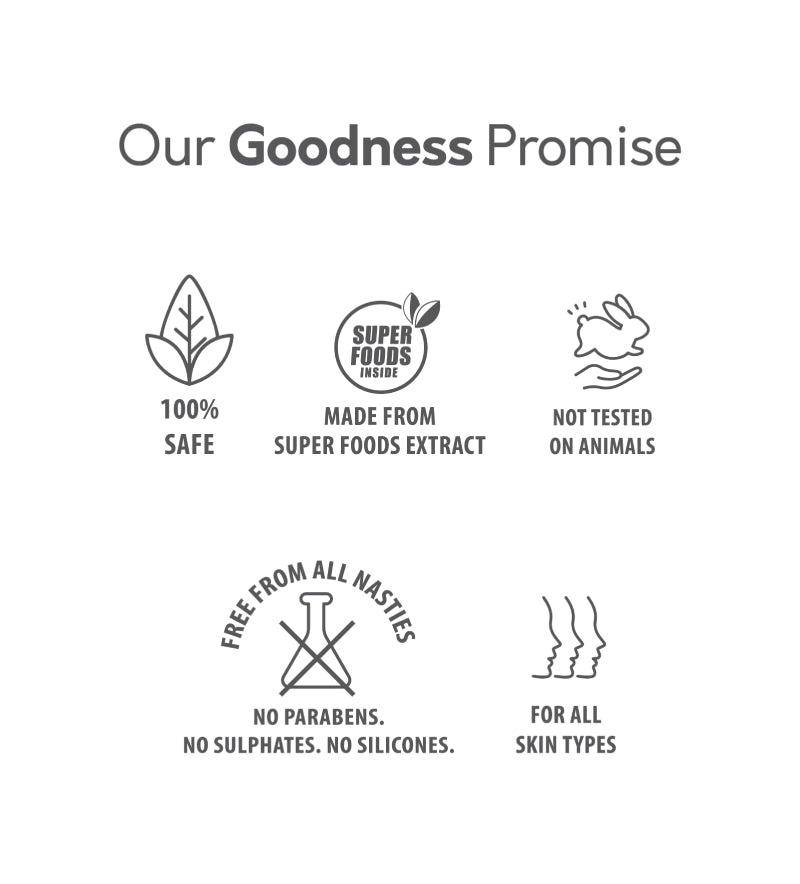 Our Goodness Promises